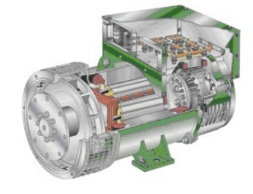 龙安发电机内部结构图